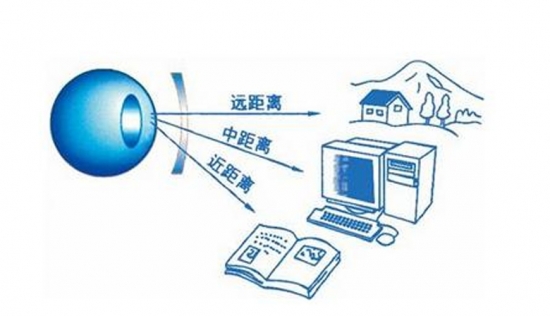 美麗島多焦鏡：用手機(jī)發(fā)信息成了奢侈，六十歲的困惑看他怎么解決